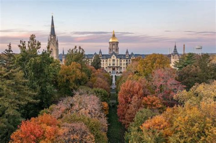 Unveiling the Rich Legacy of Notre Dame University Archives