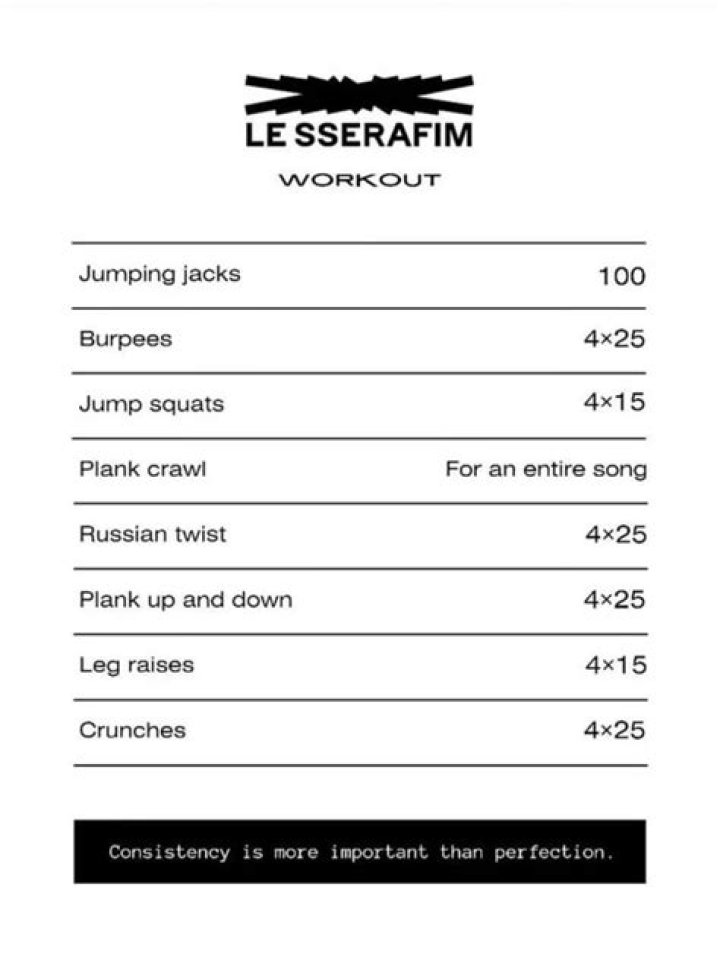 Unveiling the Secrets Behind the Le Sserafim Workout