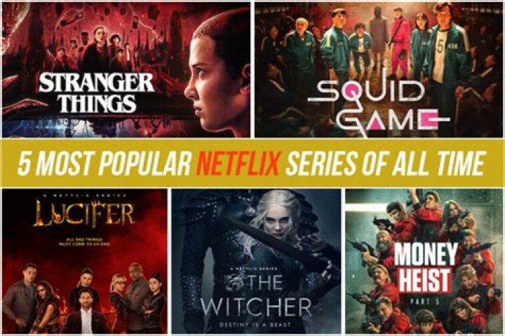 Unveiling the Secrets of What's Popular on Netflix