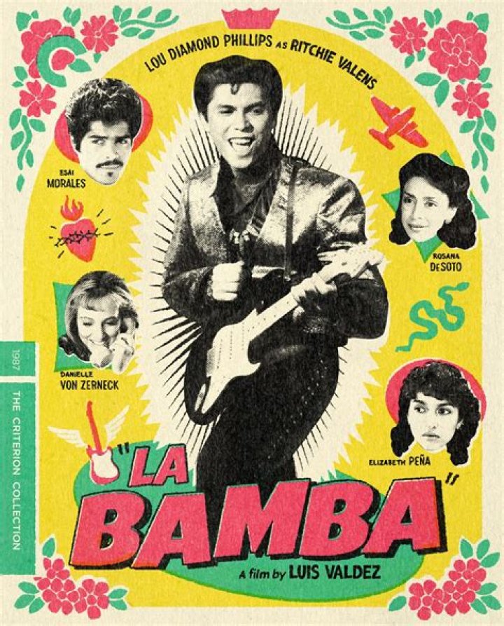 Unveiling the Talented La Bamba Actor: A Deep Dive into Their Career and Legacy