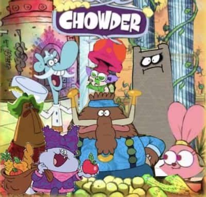 Unveiling the World of Chowder Characters: A Comprehensive Guide