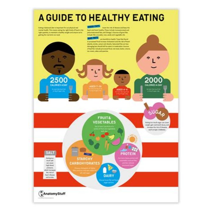 Unwich Nutrition Information: A Comprehensive Guide to Healthy Eating