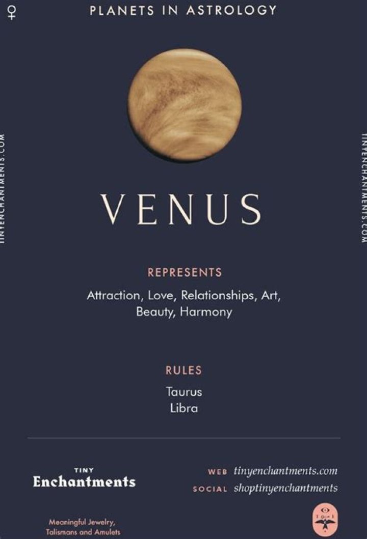 Venusymbolism: Exploring the Multifaceted Symbolism of Venus in Art, Mythology, and Modern Culture
