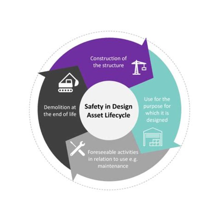 Warning: Is Raydium Safe? Crucial Considerations Before Investing