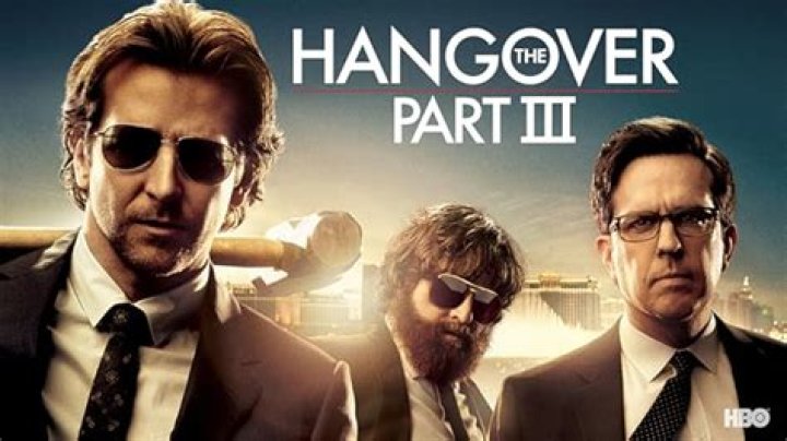 Watch The Hangover Part III: A Comprehensive Guide to the Final Chapter of the Wild Comedy Series