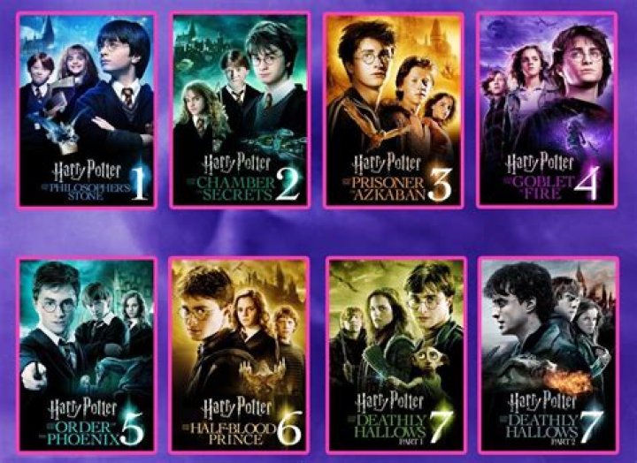 Ways to Watch Harry Potter: A Comprehensive Guide for Fans
