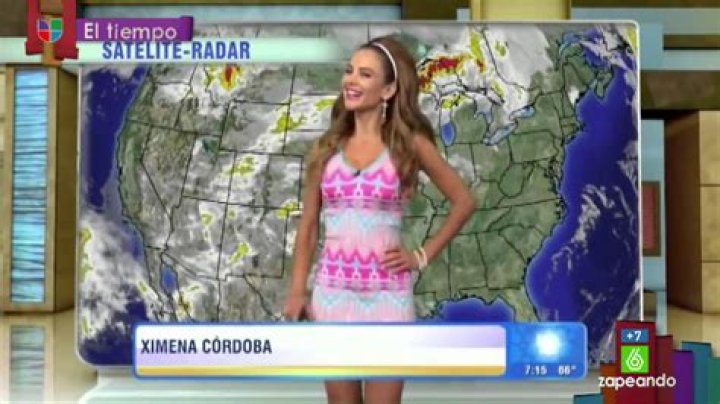 Weather Ximena Cordoba: Exploring the Climate and Geography of a Rising Star