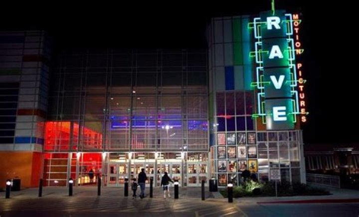 Westroads Mall Theater: The Ultimate Guide to Entertainment and Experience