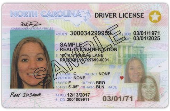 What Do I Need for a North Carolina Driver's License? A Comprehensive Guide