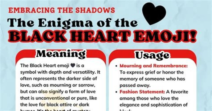 What Does Black Heart Mean: A Comprehensive Guide to Understanding Its Symbolism