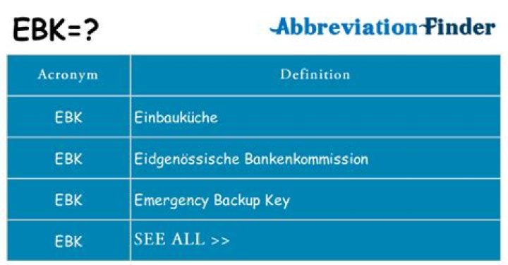What Does EBK Mean? A Comprehensive Guide to Understanding Its Implications