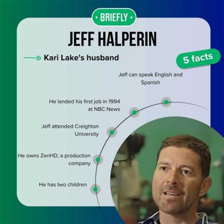 What Does Jeff Halperin Do for a Living? A Comprehensive Insight