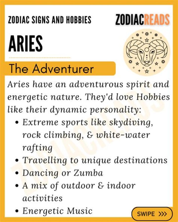 What Earthign is Aries: A Comprehensive Guide to Understanding the Zodiac Sign