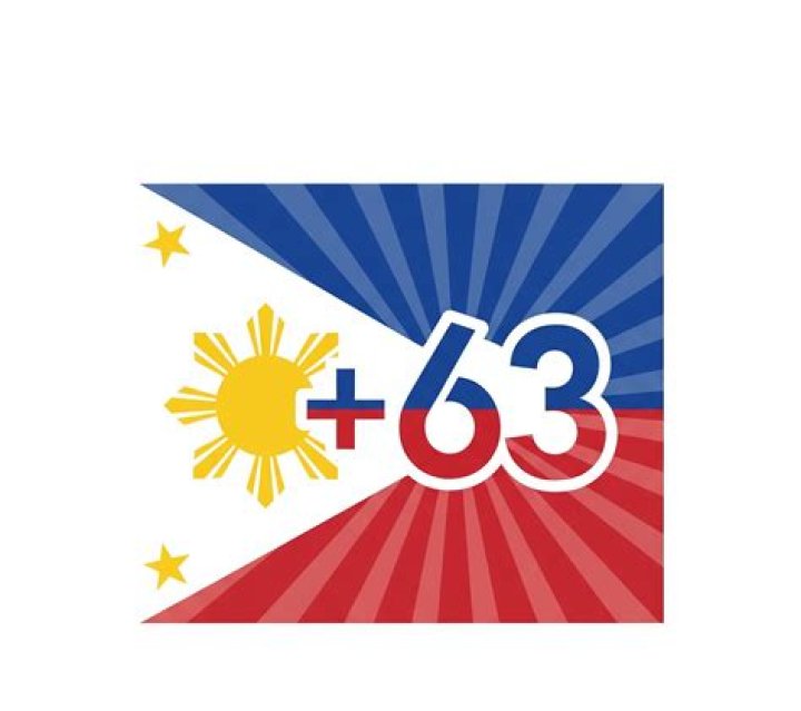 What International Code is 63? A Comprehensive Guide