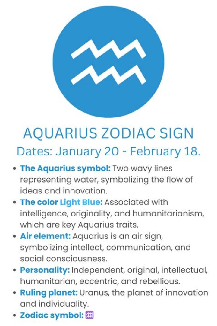 What is Feb 12 Zodiac Sign? Discover the Traits, Compatibility, and Personality of Aquarius