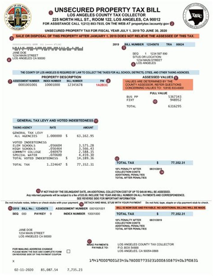 What Is LA County Tax? A Comprehensive Guide to Understanding Local Taxes in Los Angeles County