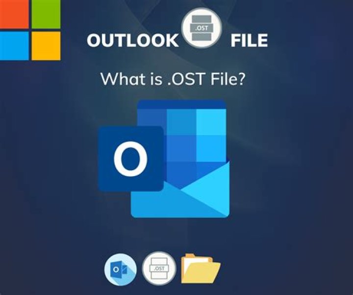 What is OST? A Comprehensive Guide to Understanding Original Soundtracks