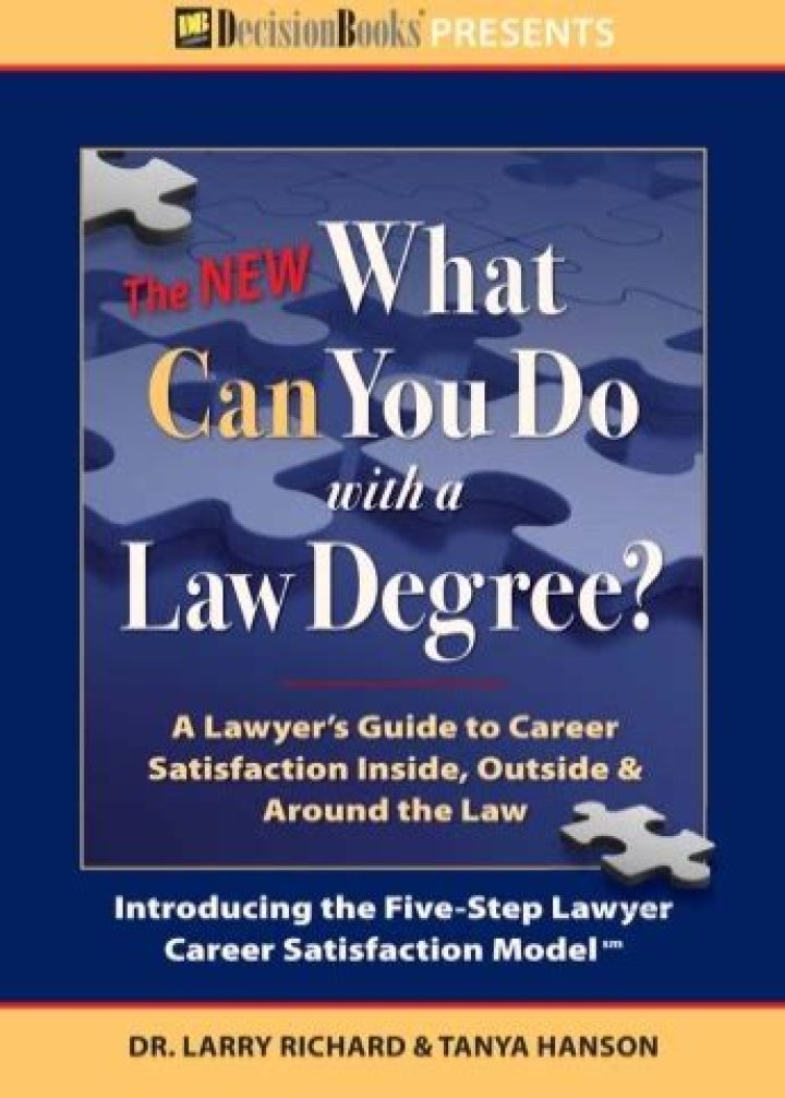 What is the Abbreviation for a Law Degree? A Comprehensive Guide