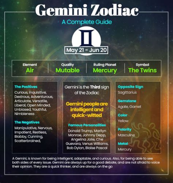 What is the Meaning of Gemini Tarian? Exploring the Unique Blend of Astrology and Dance