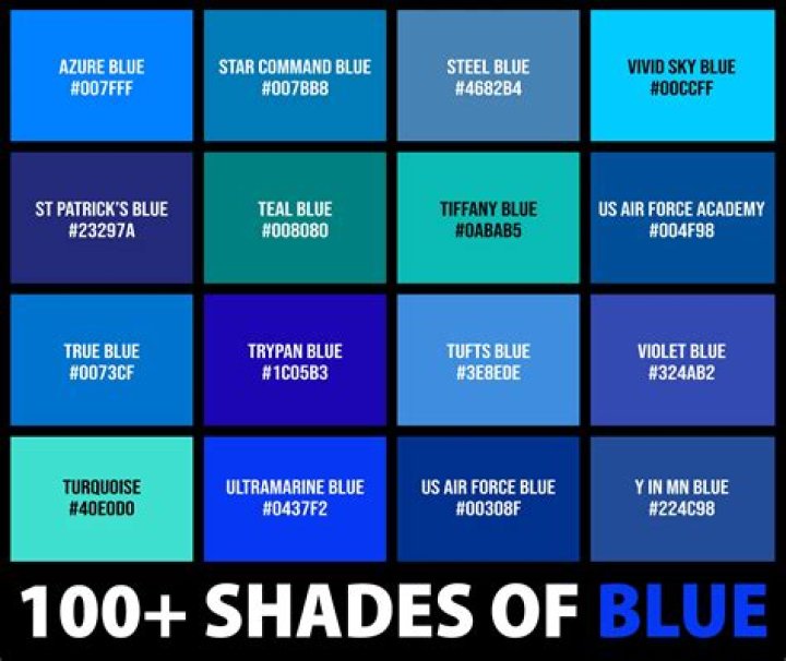 What is the Opposite of the Color Blue? A Comprehensive Guide to Color Theory and Design