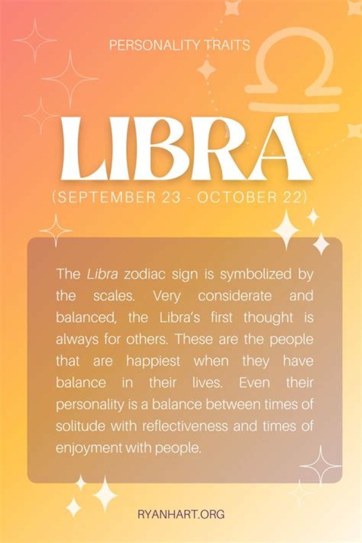 What is the Zodiac Sign of September 27? Discover Libra Traits and Characteristics