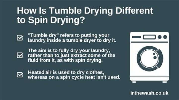 What is Tumble Dry: Understanding the Basics and Benefits