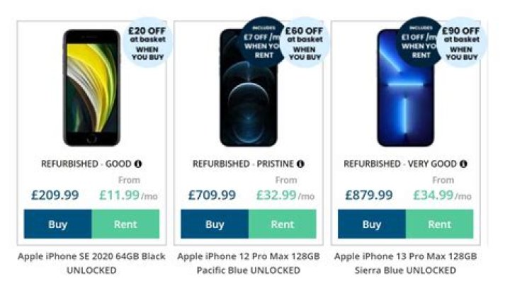 What is Verified Refurbished Back Market?