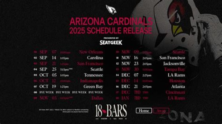 What Time Do the Cardinals Play Today? Your Ultimate Guide to Catching the Game