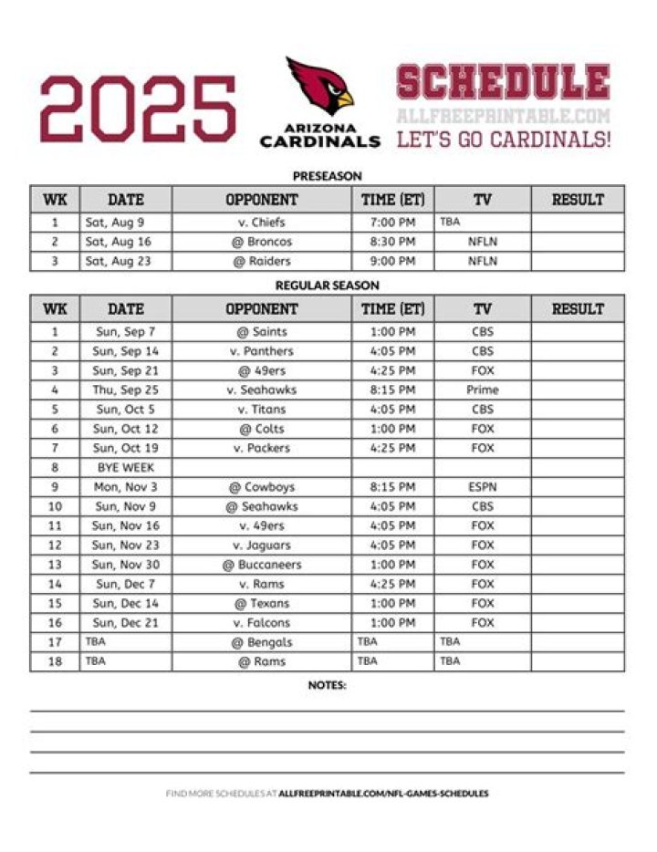 What Time is the Cardinals Game Tomorrow? Your Ultimate Guide to Catching the Action