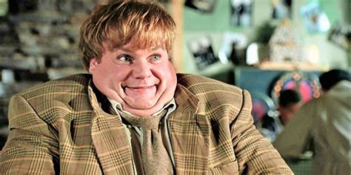 When Did Chris Farley Pass Away: A Comprehensive Look at the Life and Legacy of a Comedy Icon