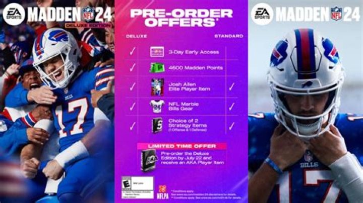 When Is Madden 24 Coming Out? Your Ultimate Guide to the Release Date and Everything Else You Need to Know