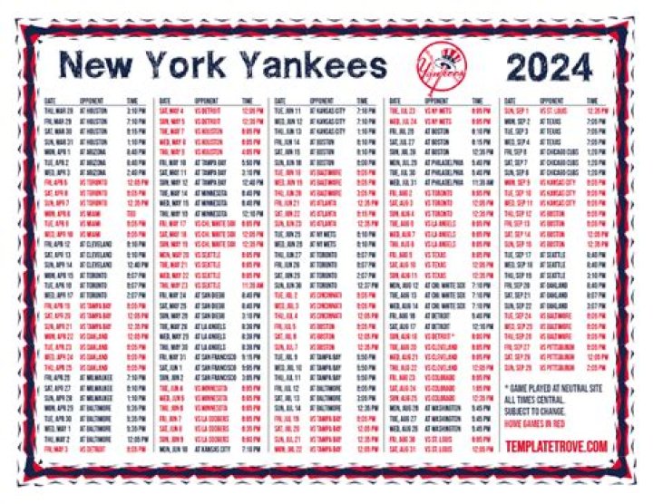 When is the New York Yankees' Next Game? A Comprehensive Guide for Fans