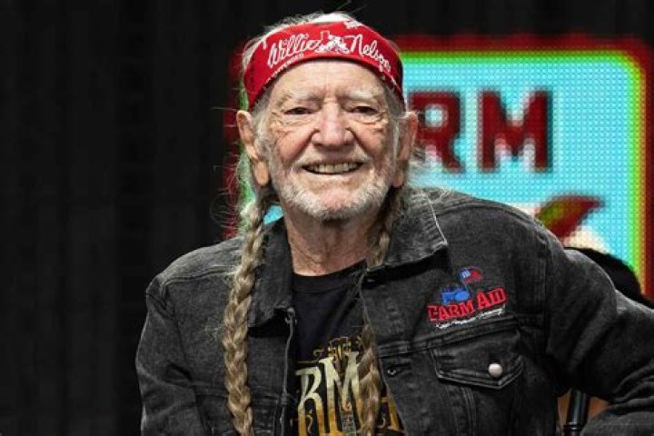 Where Did Willie Nelson Grow Up: A Comprehensive Look at the Early Life of a Country Legend