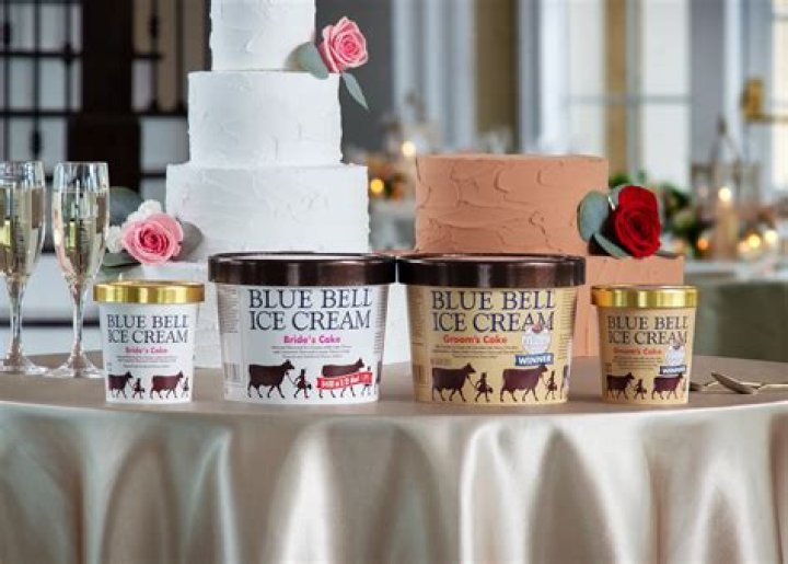 Where is Blue Bell Factory: A Comprehensive Guide to the Iconic Ice Cream Brand