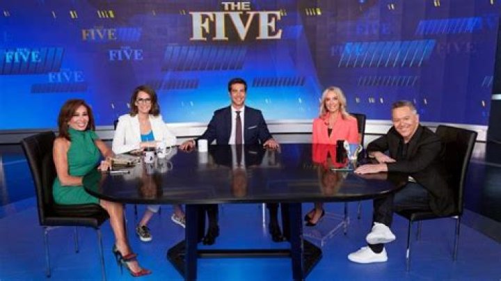 Who Are The Five on Fox's The Five: A Comprehensive Guide
