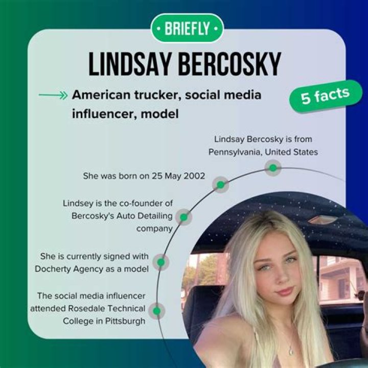 Who is Lindsay Bercosky? A Comprehensive Biography