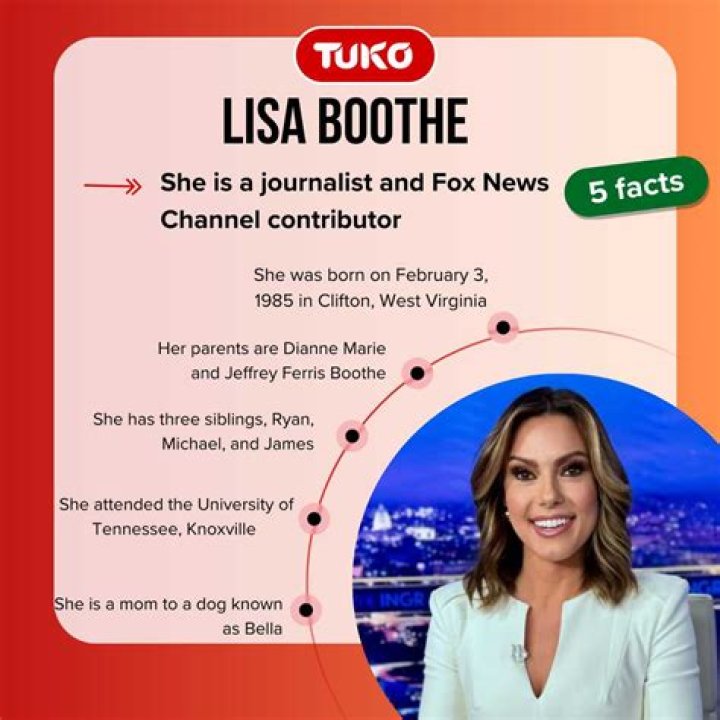 Who is Lisa Boothe's Husband? Unveiling the Personal Life of the Fox News Contributor