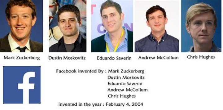 Who Is the Co-Founder of Facebook? Discover the Untold Story