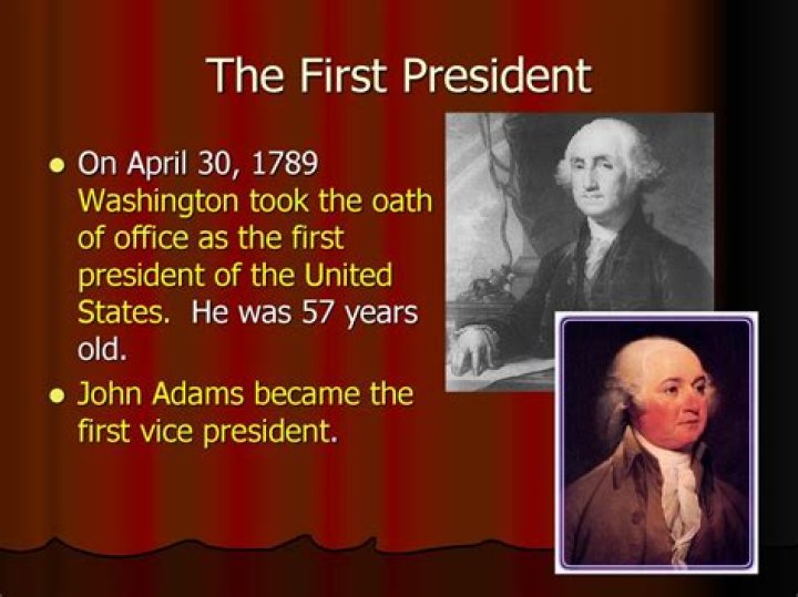 Who Is the First President of the United States?