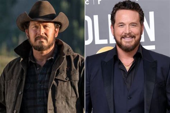 Who Plays Rip on Yellowstone? A Deep Dive into the Character and Actor