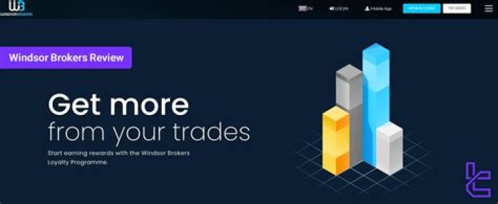 Windsor Brokers User Portal: Your Gateway to Trading Success