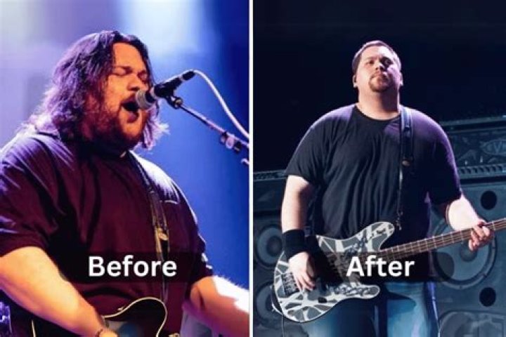 Wolfgang Van Halen Weight Loss: A Journey of Transformation