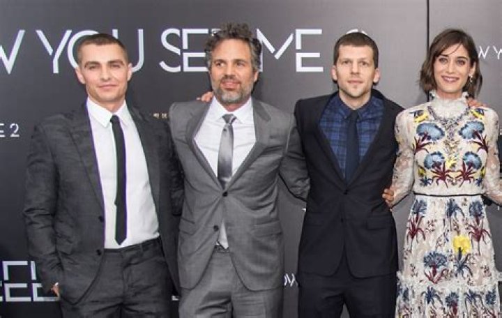 You See Me Now Cast: A Deep Dive into the Talented Ensemble