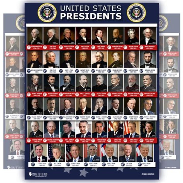 Young Presidents: The Rise of a New Generation of Leaders