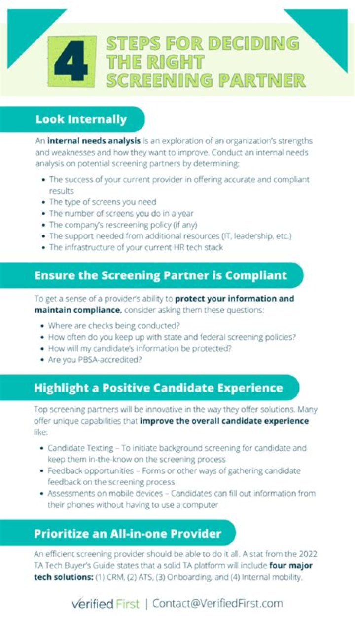 Your Cozy Tenant Screening Partner: Find the Perfect Fit