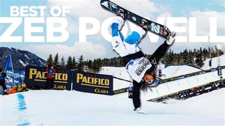 Zeb Powell: The Rising Star of Snowboarding