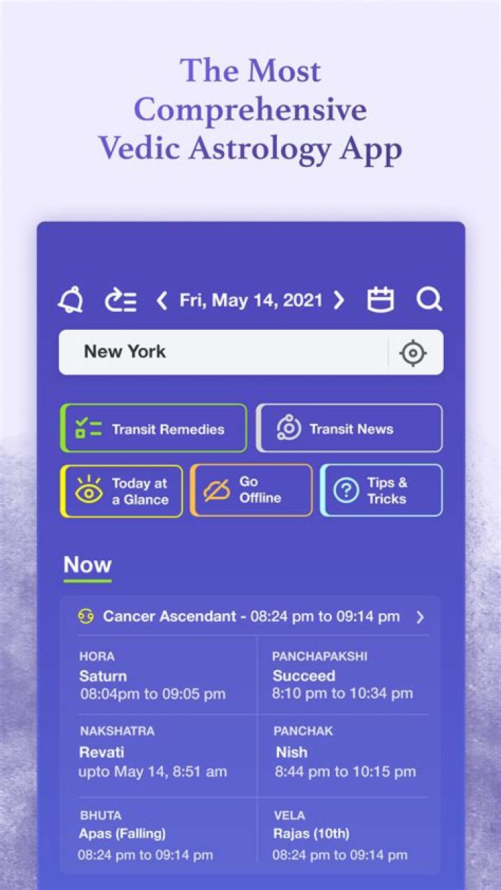 Zodiacign for 1st April: Discover Your Stars and Cosmic Insights